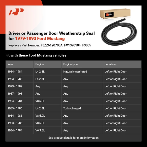 Driver or Passenger Door Weatherstrip Seal for 1979-1993 Ford Mustang