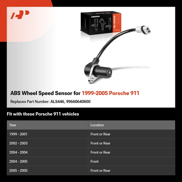 ABS Wheel Speed Sensor for 1999-2005 Porsche 911