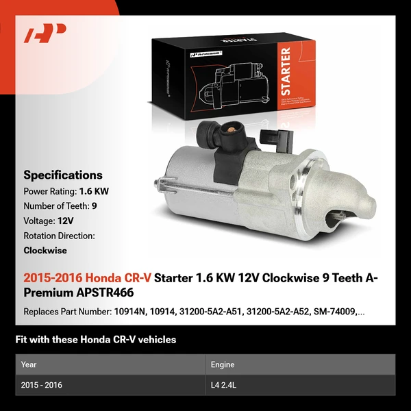 2015-2016 Honda CR-V Starter 1.6 KW 12V Clockwise 9 Teeth A-Premium APSTR466