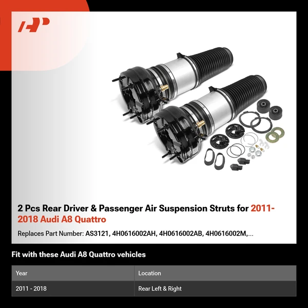 2 Pcs Rear Driver & Passenger Air Suspension Struts for 2011-2018 Audi A8 Quattro