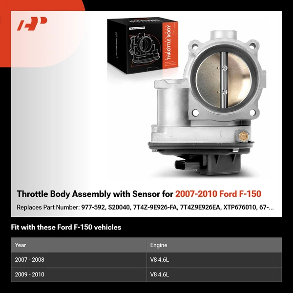 Throttle Body Assembly with Sensor for 2007-2010 Ford F-150