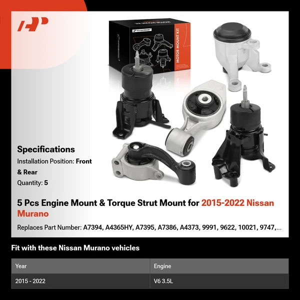 5 Pcs Engine Mount & Torque Strut Mount for 2015-2022 Nissan Murano