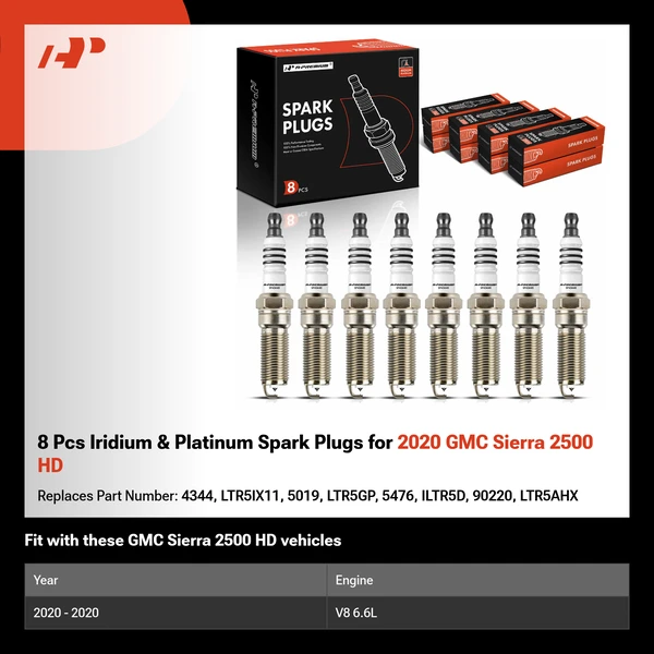 8 Pcs Iridium & Platinum Spark Plugs for 2020 GMC Sierra 2500 HD