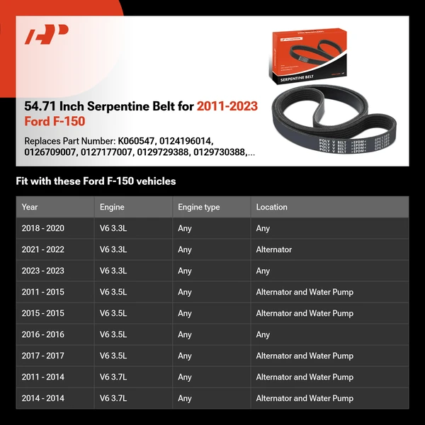 54.71 Inch Serpentine Belt for 2011-2023 Ford F-150