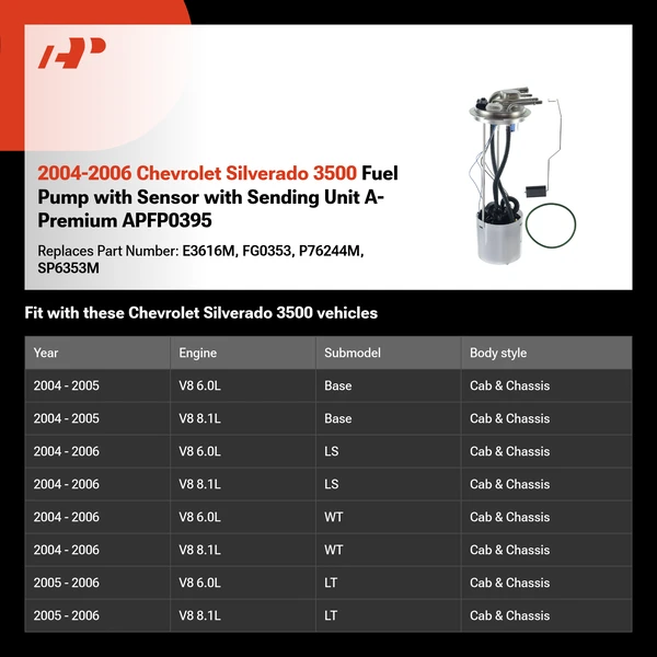 2004-2006 Chevrolet Silverado 3500 Fuel Pump with Sensor with Sending Unit A-Premium APFP0395