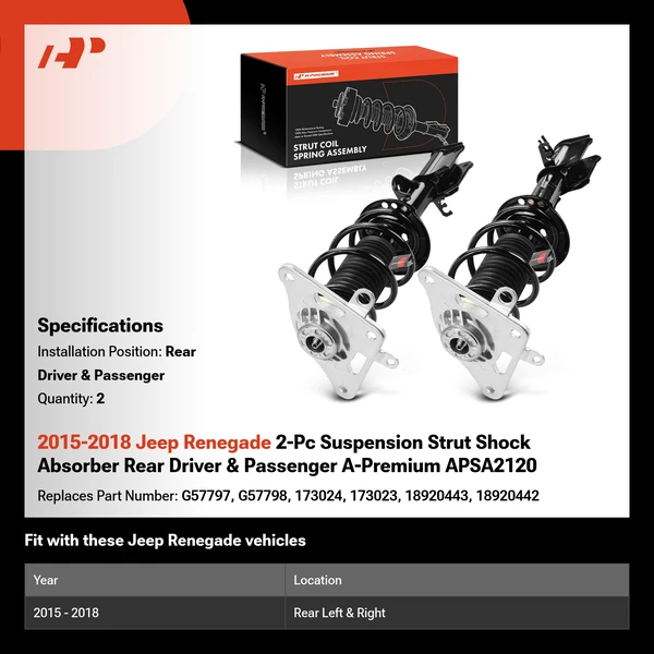 2015-2018 Jeep Renegade 2-Pc Suspension Strut Shock Absorber Rear Driver & Passenger A-Premium APSA2120