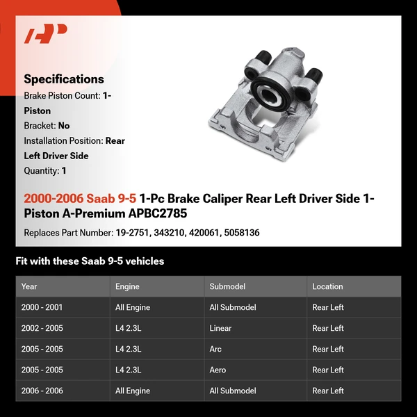 2000-2006 Saab 9-5 1-Pc Brake Caliper Rear Left Driver Side 1-Piston A-Premium APBC2785