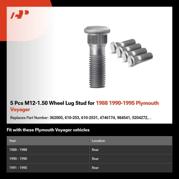 5 Pcs M12-1.50 Wheel Lug Stud for 1988 1990-1995 Plymouth Voyager