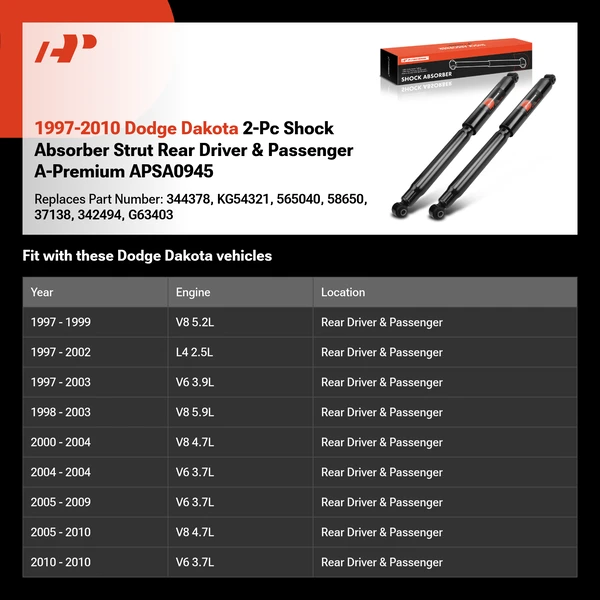 1997-2010 Dodge Dakota 2-Pc Shock Absorber Strut Rear Driver & Passenger A-Premium APSA0945