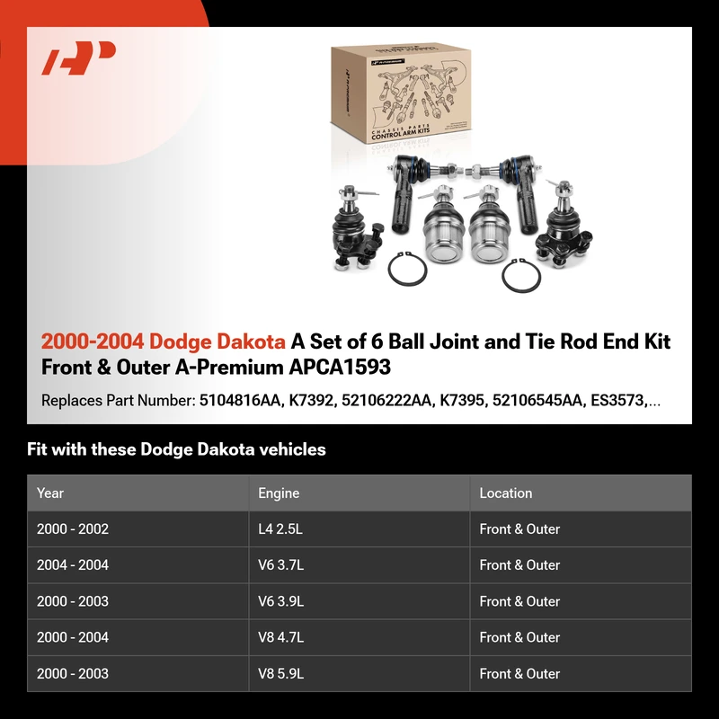 2000-2004 Dodge Dakota A Set of 6 Ball Joint and Tie Rod End Kit Front & Outer A-Premium APCA1593