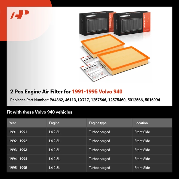2 Pcs Engine Air Filter for 1991-1995 Volvo 940