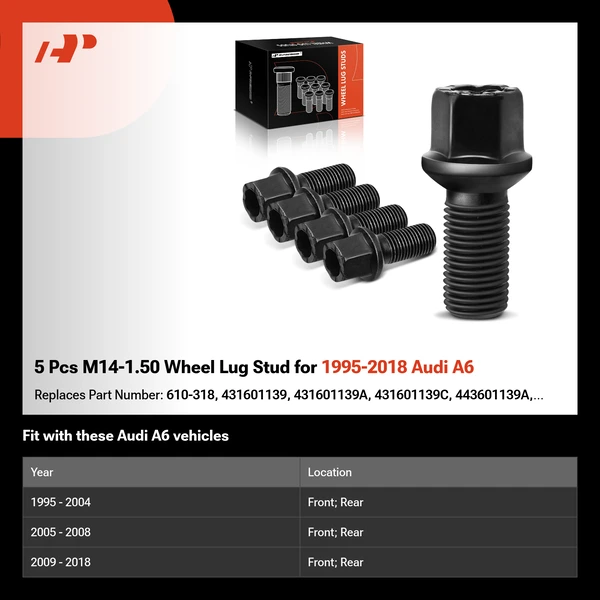 5 Pcs M14-1.50 Wheel Lug Stud for 1995-2018 Audi A6
