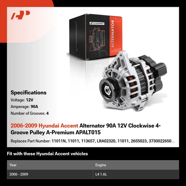 2006-2009 Hyundai Accent Alternator 90A 12V Clockwise 4-Groove Pulley A-Premium APALT015