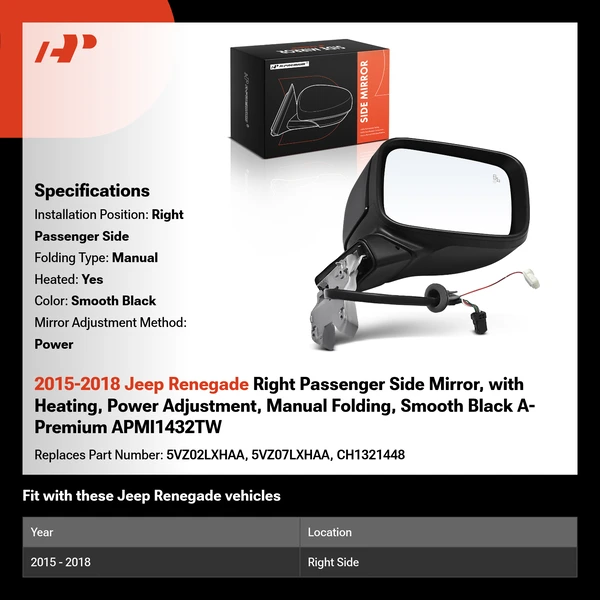 2015-2018 Jeep Renegade Right Passenger Side Mirror, with Heating, Power Adjustment, Manual Folding, Smooth Black A-Premium APMI1432TW