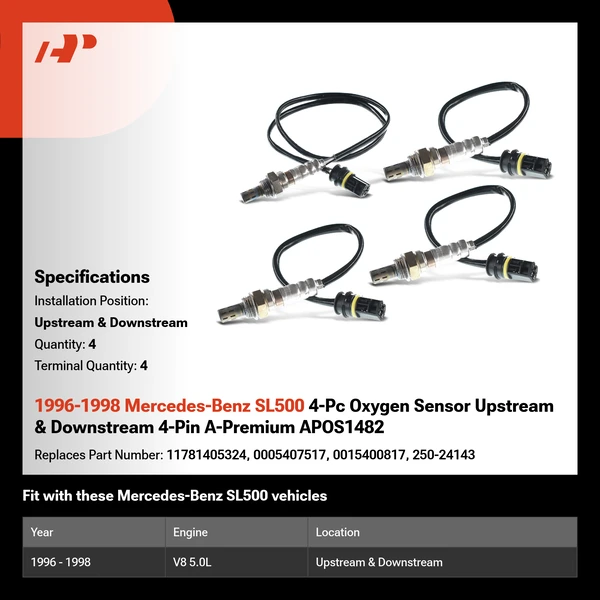 1996-1998 Mercedes-Benz SL500 4-Pc Oxygen Sensor Upstream & Downstream 4-Pin A-Premium APOS1482
