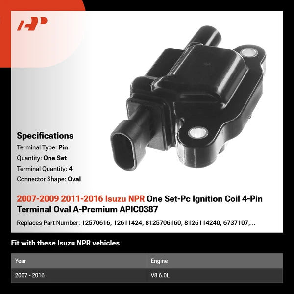 2007-2009 2011-2016 Isuzu NPR One Set-Pc Ignition Coil 4-Pin Terminal Oval A-Premium APIC0387