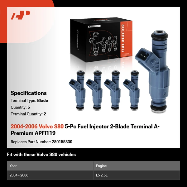 2004-2006 Volvo S80 5-Pc Fuel Injector 2-Blade Terminal A-Premium APFI119