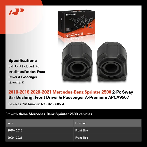 2010-2018 2020-2021 Mercedes-Benz Sprinter 2500 2-Pc Sway Bar Bushing, Front Driver & Passenger A-Premium APCA9667