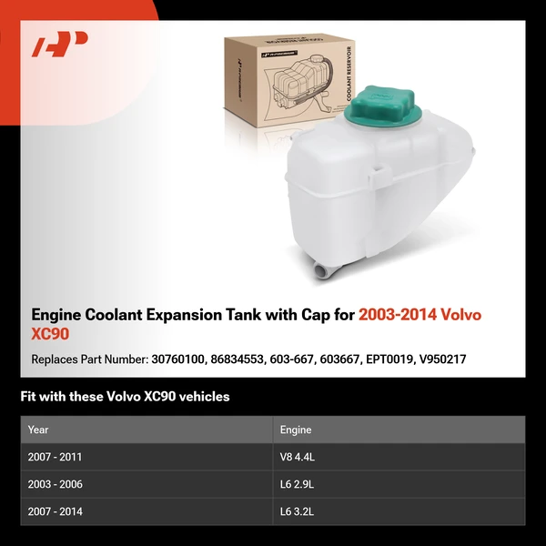Engine Coolant Expansion Tank with Cap for 2003-2014 Volvo XC90