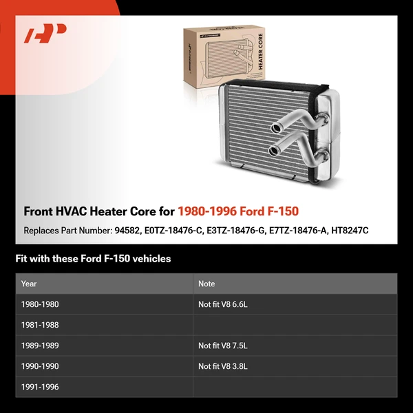 Front HVAC Heater Core for 1980-1996 Ford F-150