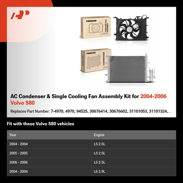 AC Condenser & Single Cooling Fan Assembly Kit for 2004-2006 Volvo S80