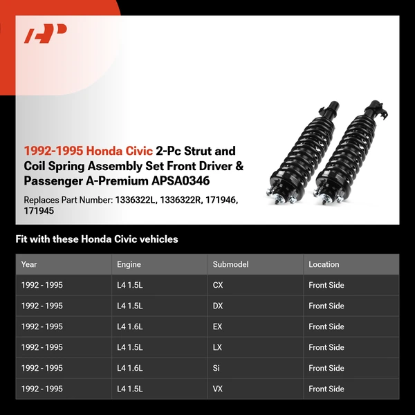 1992-1995 Honda Civic 2-Pc Strut and Coil Spring Assembly Set Front Driver & Passenger A-Premium APSA0346