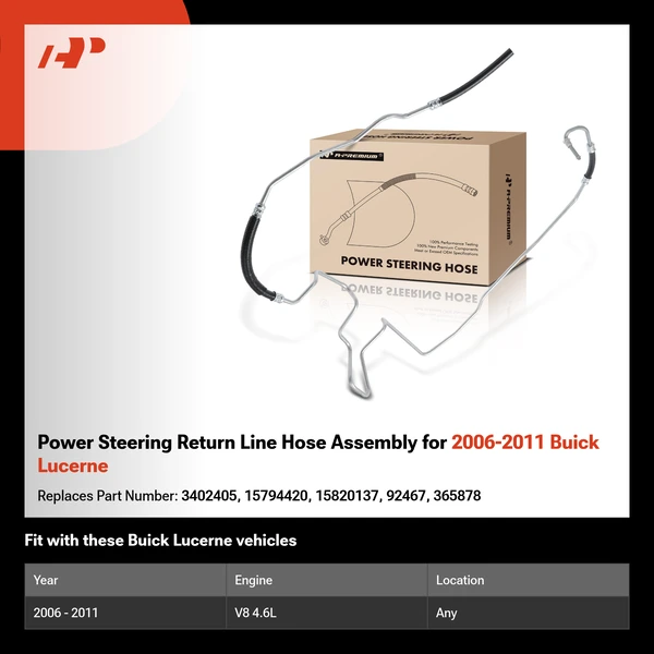 Power Steering Return Line Hose Assembly for 2006-2011 Buick Lucerne