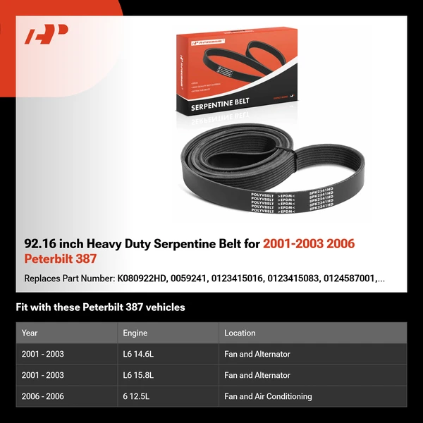 92.16 inch Heavy Duty Serpentine Belt for 2001-2003 2006 Peterbilt 387
