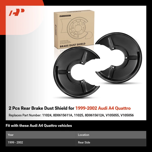 2 Pcs Rear Brake Dust Shield for 1999-2002 Audi A4 Quattro
