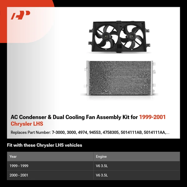 AC Condenser & Dual Cooling Fan Assembly Kit for 1999-2001 Chrysler LHS