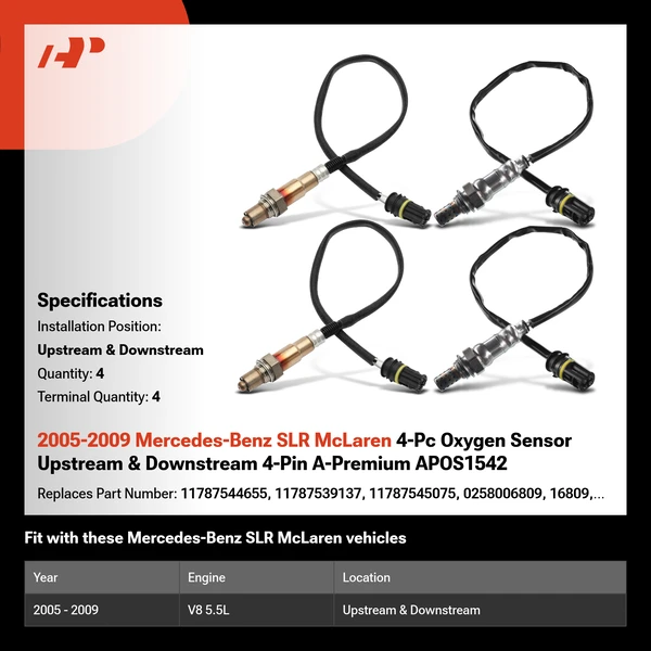 2005-2009 Mercedes-Benz SLR McLaren 4-Pc Oxygen Sensor Upstream & Downstream 4-Pin A-Premium APOS1542