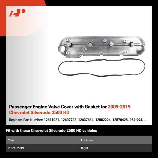 Passenger Engine Valve Cover with Gasket for 2009-2019 Chevrolet Silverado 2500 HD