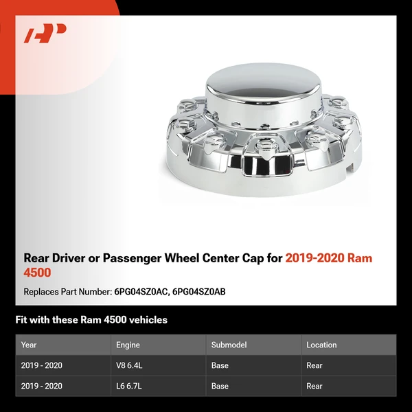 Rear Driver or Passenger Wheel Center Cap for 2019-2020 Ram 4500