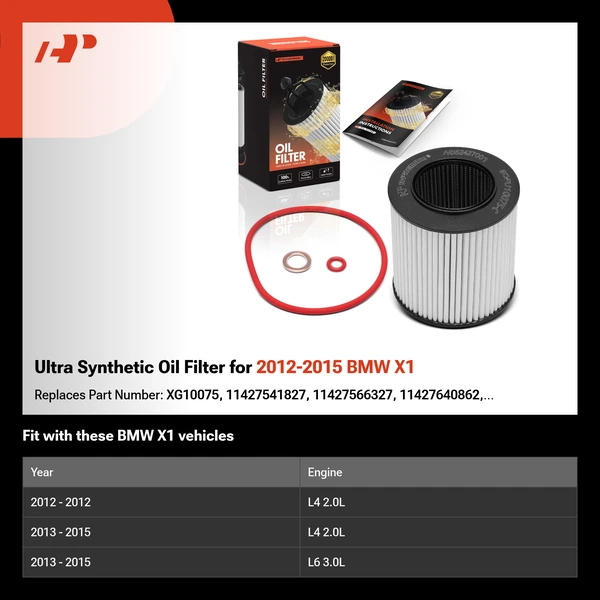 Ultra Synthetic Oil Filter for 2012-2015 BMW X1