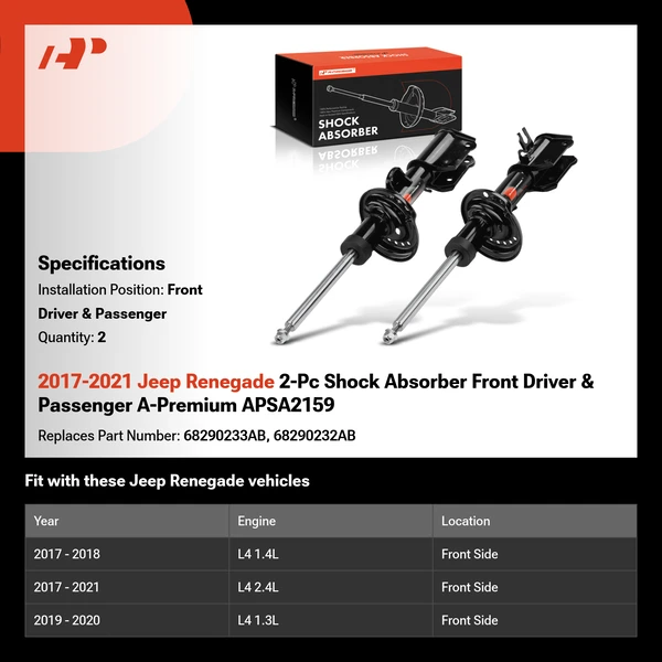 2017-2021 Jeep Renegade 2-Pc Shock Absorber Front Driver & Passenger A-Premium APSA2159