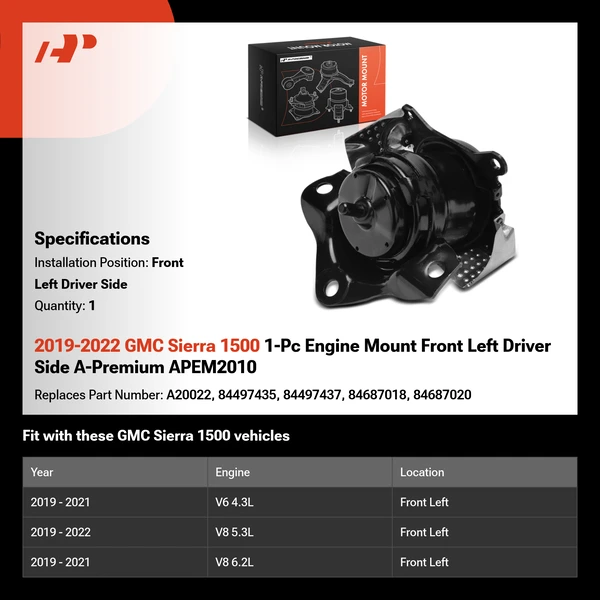2019-2022 GMC Sierra 1500 1-Pc Engine Mount Front Left Driver Side A-Premium APEM2010