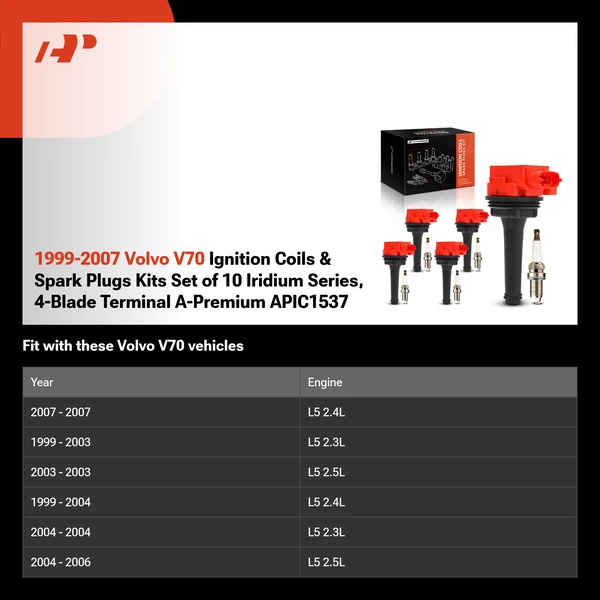 1999-2007 Volvo V70 Ignition Coils & Spark Plugs Kits Set of 10 Iridium Series, 4-Blade Terminal A-Premium APIC1537