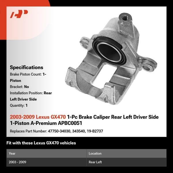 2003-2009 Lexus GX470 1-Pc Brake Caliper Rear Left Driver Side 1-Piston A-Premium APBC0051