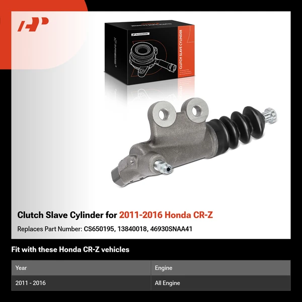 Clutch Slave Cylinder for 2011-2016 Honda CR-Z
