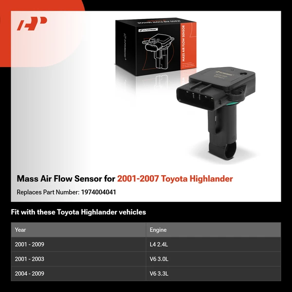 Mass Air Flow Sensor for 2001-2007 Toyota Highlander