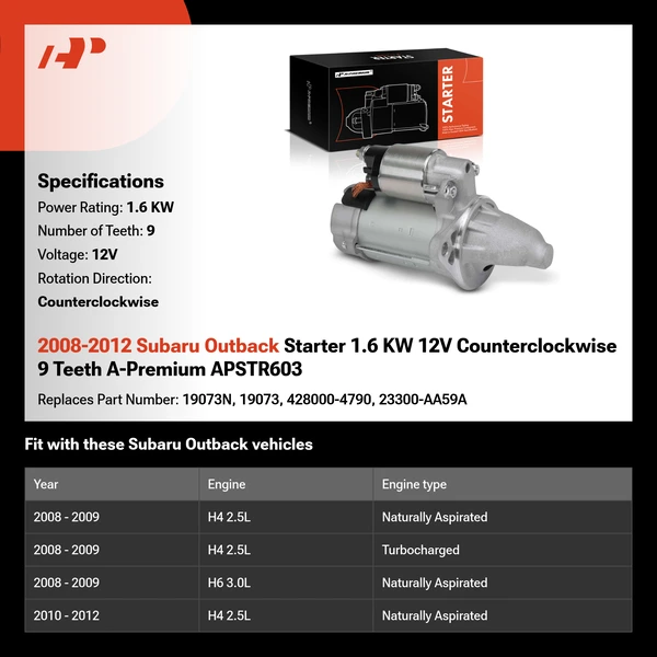 2008-2012 Subaru Outback Starter 1.6 KW 12V Counterclockwise 9 Teeth A-Premium APSTR603