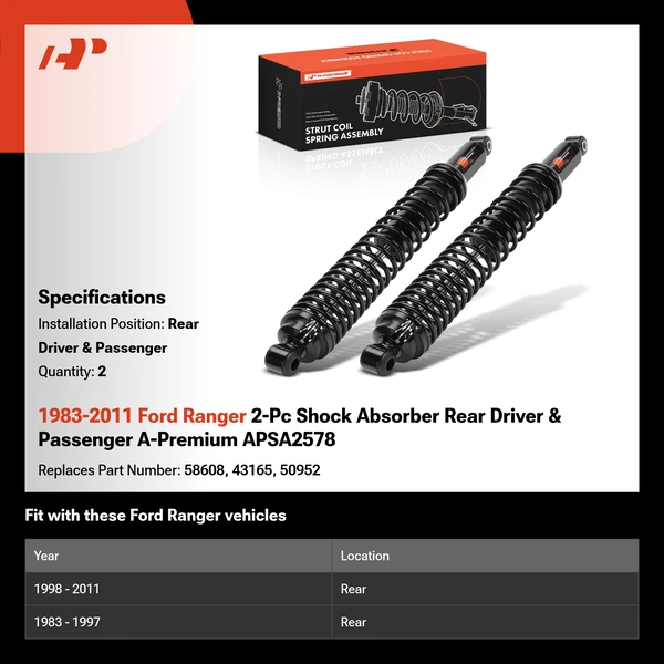 1983-2011 Ford Ranger 2-Pc Shock Absorber Rear Driver & Passenger A-Premium APSA2578