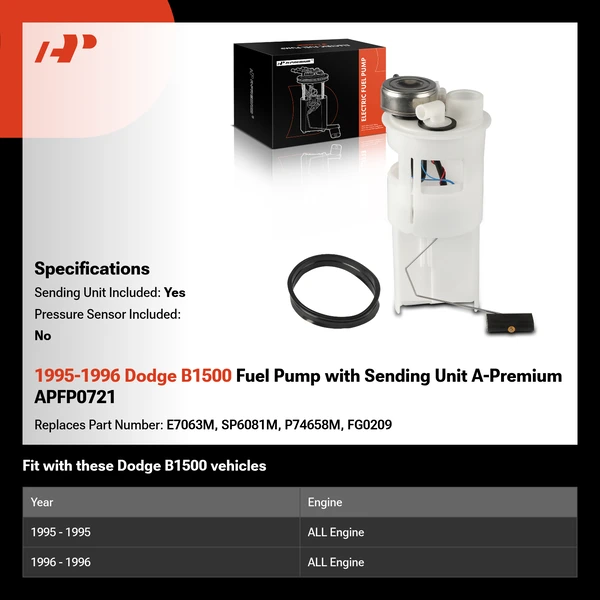 1995-1996 Dodge B1500 Fuel Pump with Sending Unit A-Premium APFP0721