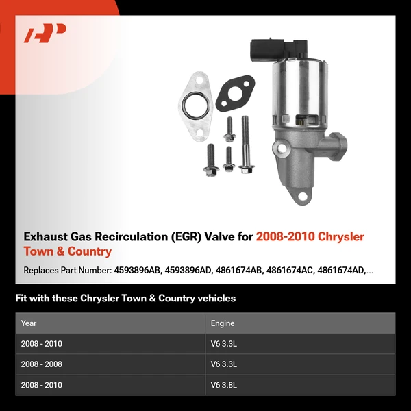 Exhaust Gas Recirculation (EGR) Valve for 2008-2010 Chrysler Town & Country