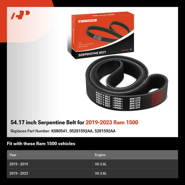 54.17 inch Serpentine Belt for 2019-2023 Ram 1500