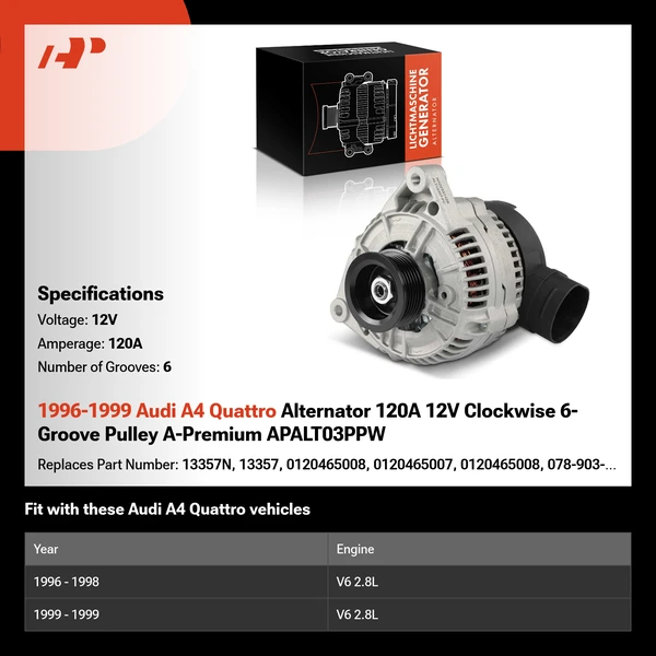 1996-1999 Audi A4 Quattro Alternator 120A 12V Clockwise 6-Groove Pulley A-Premium APALT03PPW