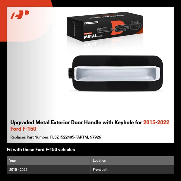 Upgraded Metal Exterior Door Handle with Keyhole for 2015-2022 Ford F-150