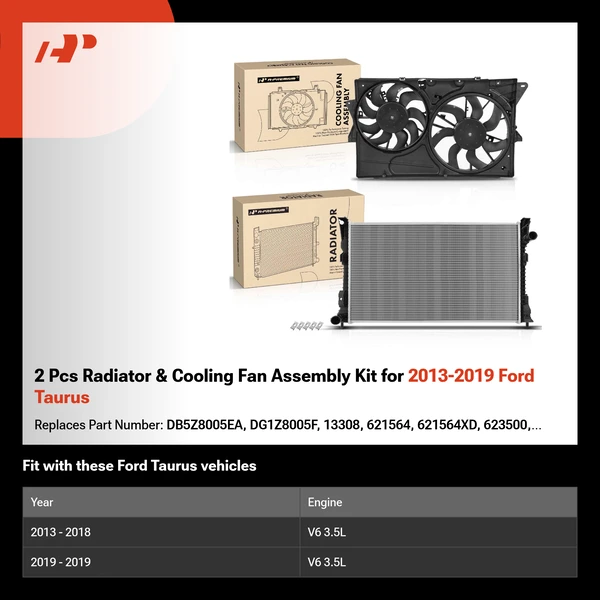 2 Pcs Radiator & Cooling Fan Assembly Kit for 2013-2019 Ford Taurus