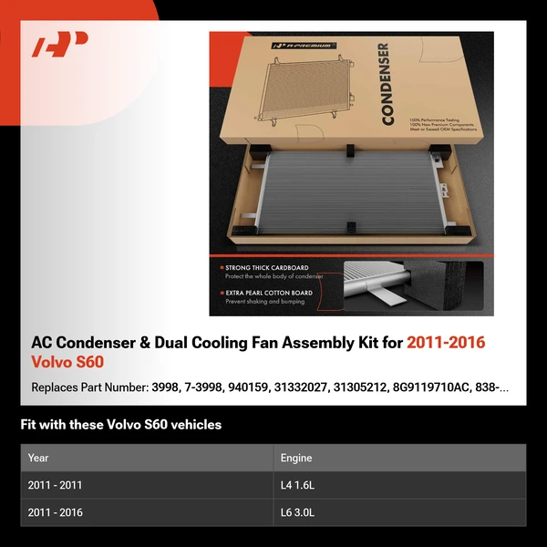 AC Condenser & Dual Cooling Fan Assembly Kit for 2011-2016 Volvo S60