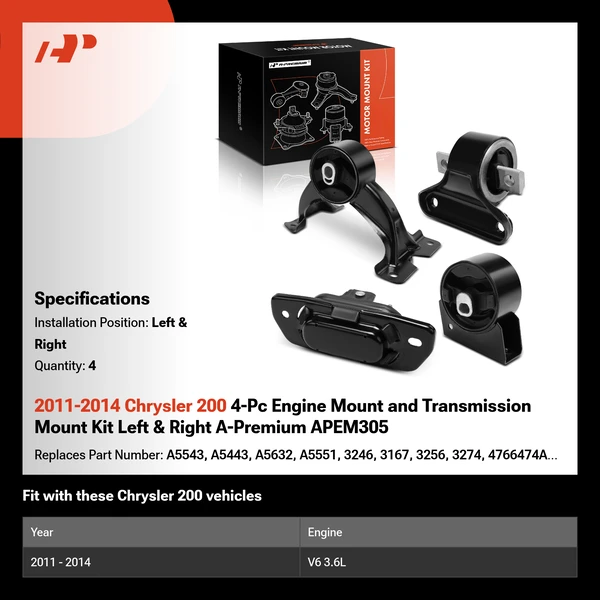 2011-2014 Chrysler 200 4-Pc Engine Mount and Transmission Mount Kit Left & Right A-Premium APEM305